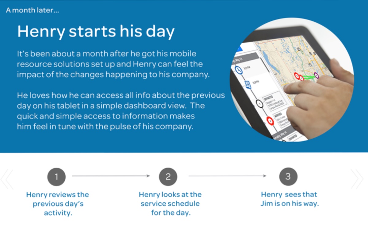 Screenshot from the AT&T Mobile Resource Management Tool