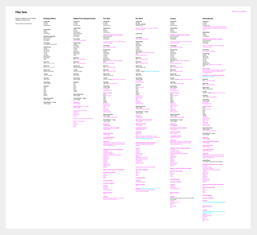 An overview of a filters list with suggestions of new filters to add, categorized in sections.